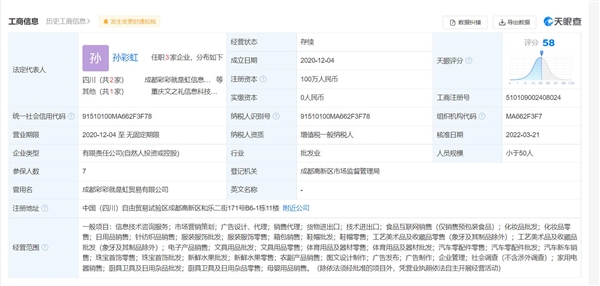 彩虹夫婦日進400萬背后的商業(yè)迷思 小微企業(yè)如何撬動財富杠桿？
