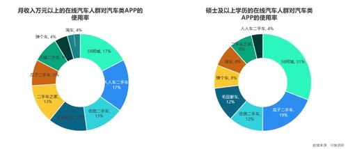 下沉市場(chǎng)的價(jià)值重塑 TalkingData視角與企業(yè)賦能的啟示